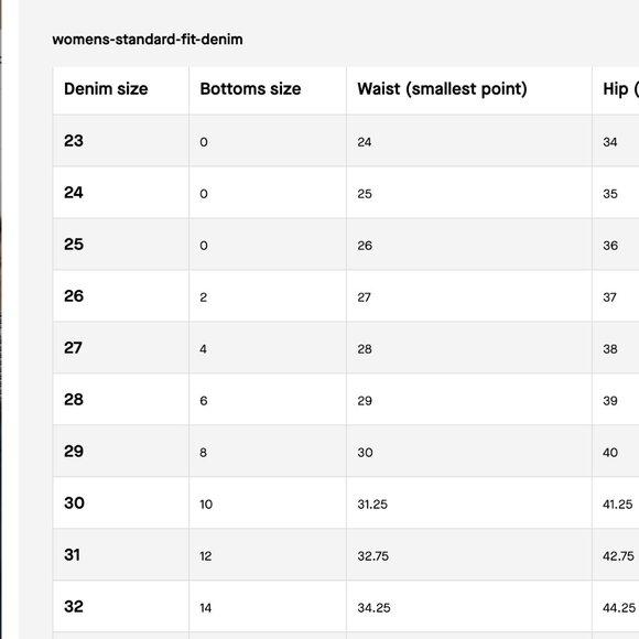 Everlane Original Cheeky Jean Coal 24 R - Picture 6 of 6
